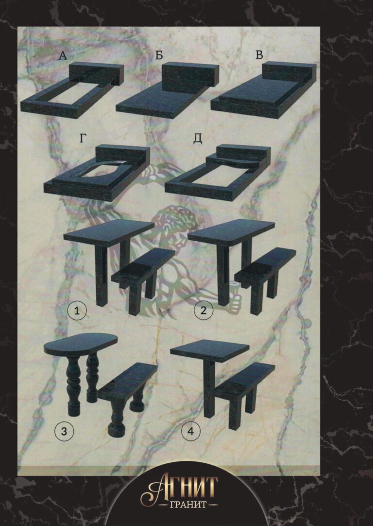 Лавочки, столы, формы