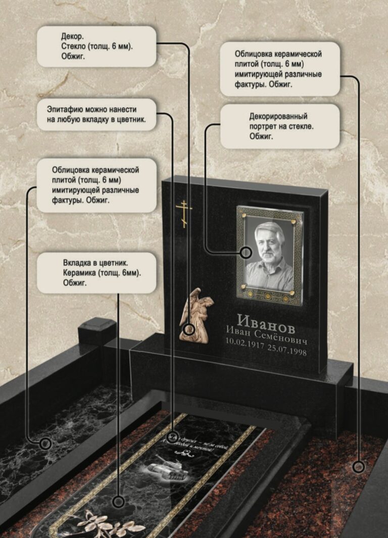 Декоративные элементы — модель Д-04
