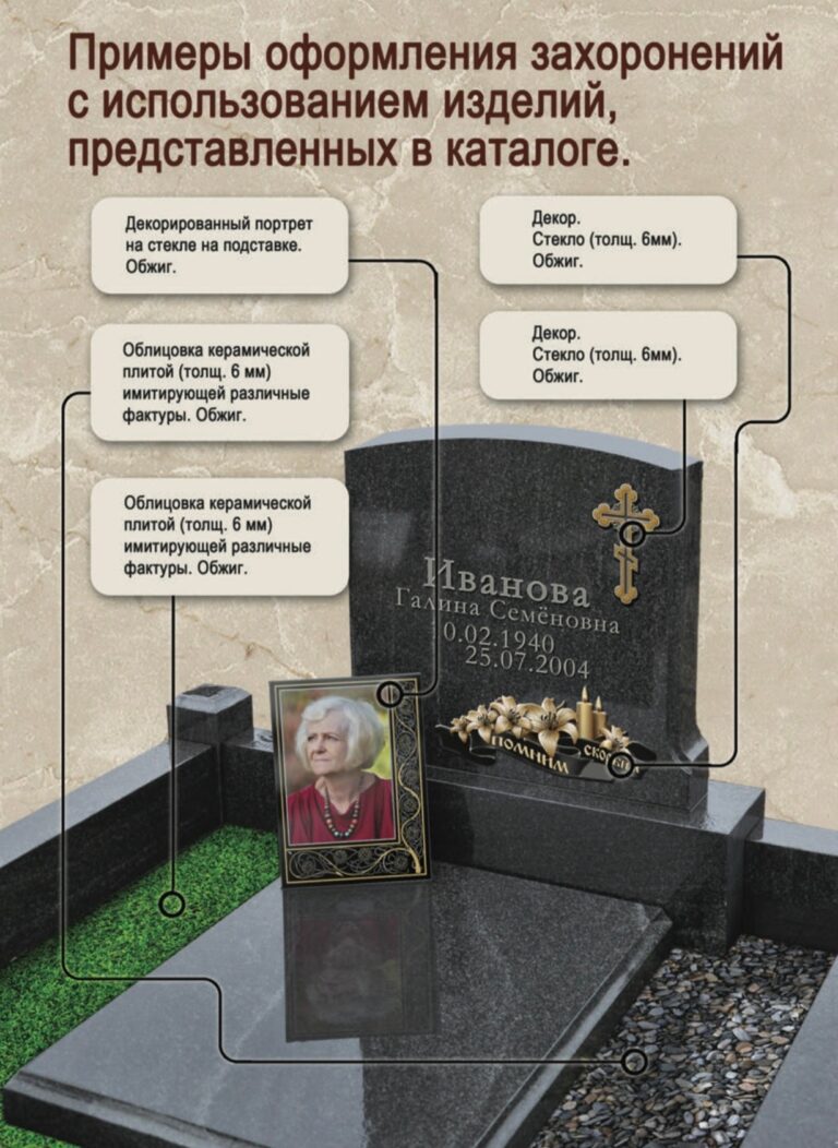Декоративные элементы — модель Д-02